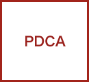 PDCA