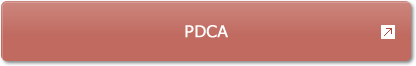 PDCA